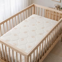 Protetor de Colchão Impermeável para Berço em Viscose de Bambu – Luxury Pad Baby